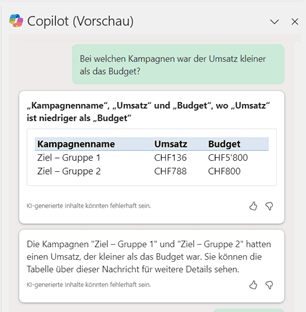 Copilot für Microsoft 365: Grafiken und Auswertungen für Kampagnen erstellen